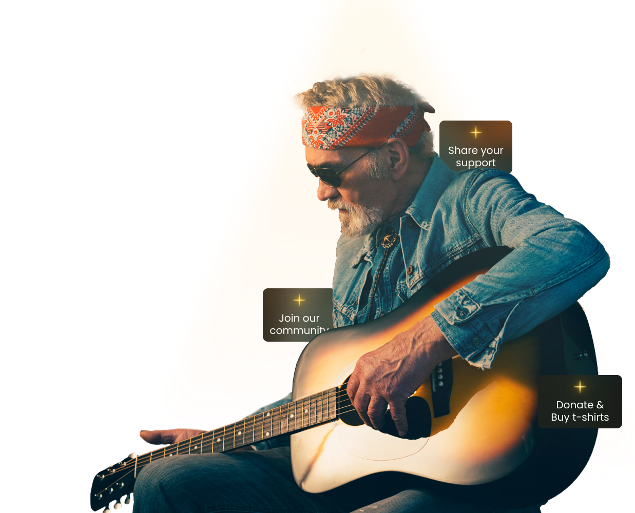 guitariest